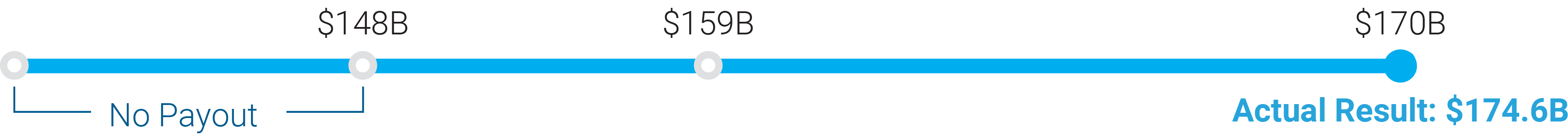 03_CNC_Organic Premium.jpg