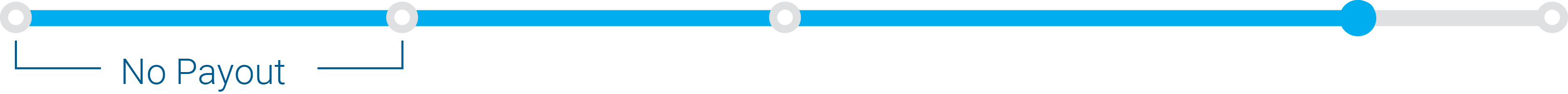 03_CNC_Strategic Goals.jpg