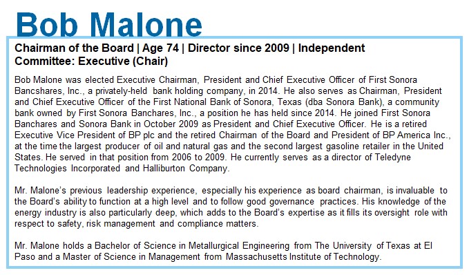 Malone  Bio 2026.jpg