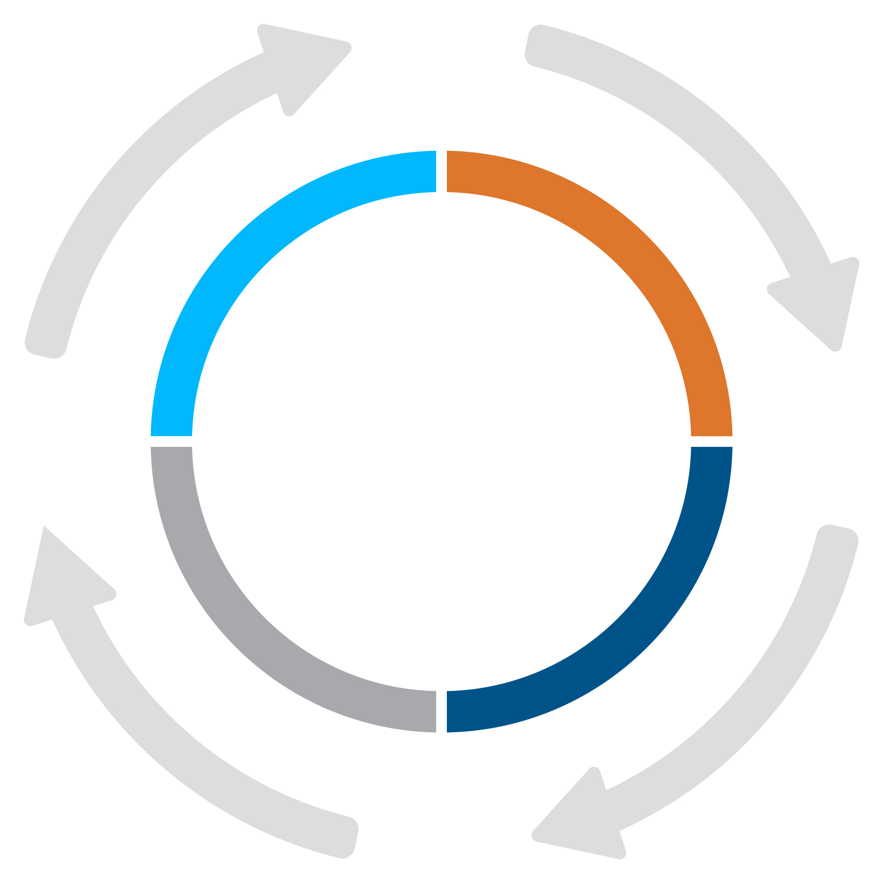 Compensation Practices Chart.jpg