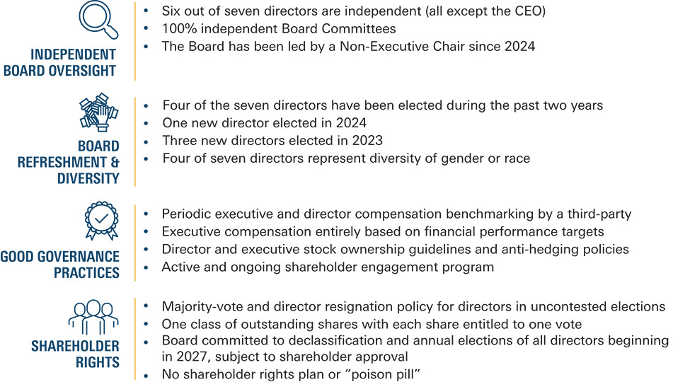 [MISSING IMAGE: fc_boardleadership-pn.jpg]