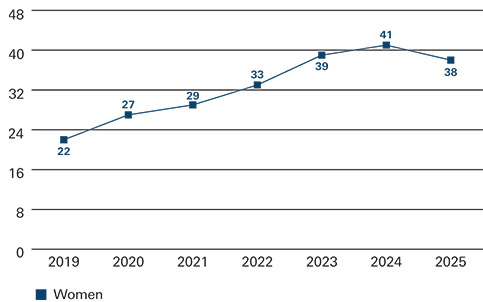 [MISSING IMAGE: lc_diversity-pn.jpg]