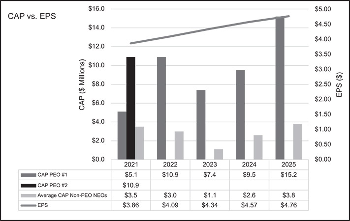 [MISSING IMAGE: bc_eps-bw.jpg]