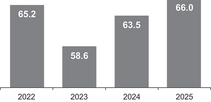 [MISSING IMAGE: bc_restoration-bw.jpg]