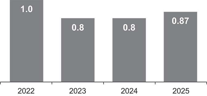 [MISSING IMAGE: bc_safety-bw.jpg]