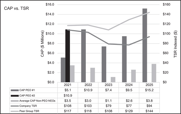 [MISSING IMAGE: bc_tsr-bw.jpg]
