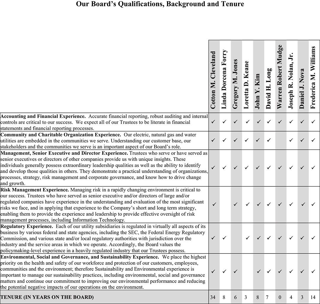 [MISSING IMAGE: tb_board-bw.jpg]