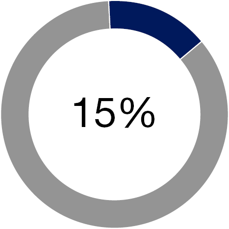 02_BE_NEO_Base Salary.jpg