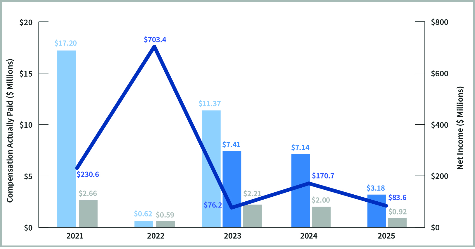 NET inocme 2026 final@300x-100.jpg