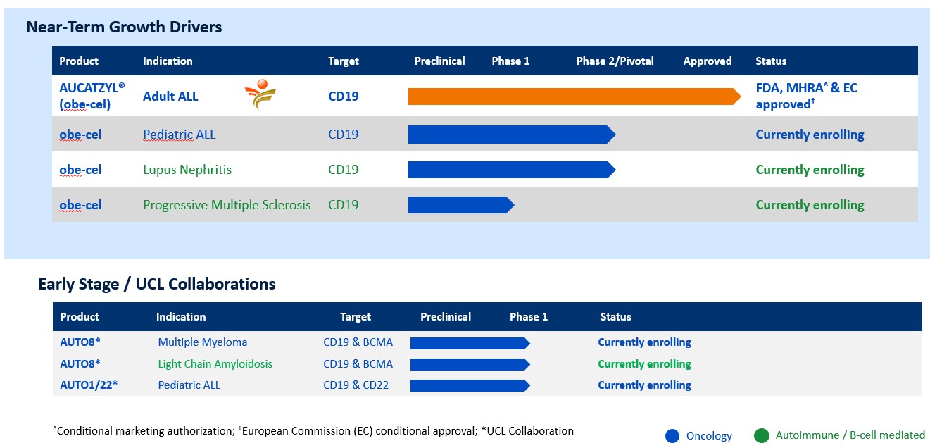 FY25 10-K Pipeline.jpg