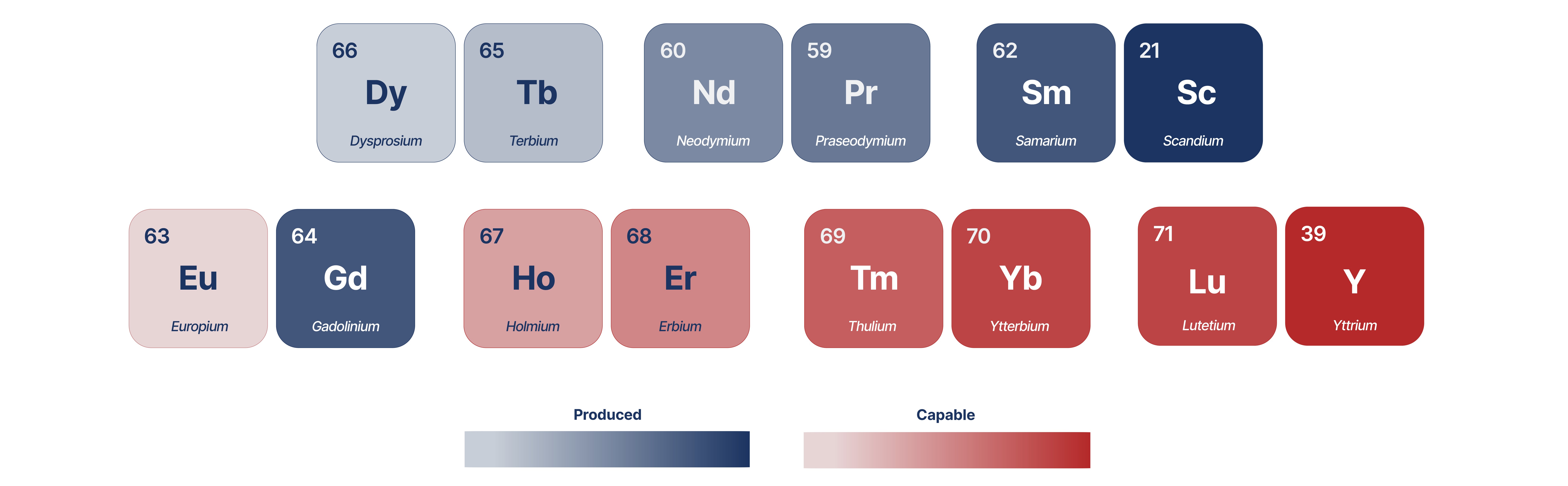 10k Graphics_Periodic Table v2.jpg