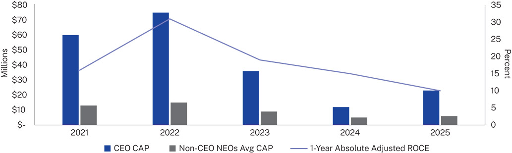 [MISSING IMAGE: bc_adjusted-pn.jpg]