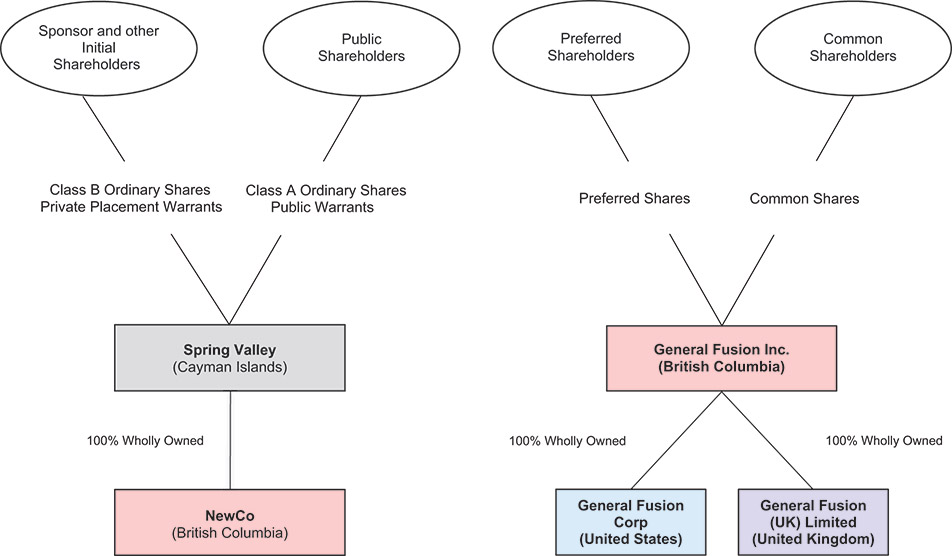 [MISSING IMAGE: fc_businesscomb-4c.jpg]