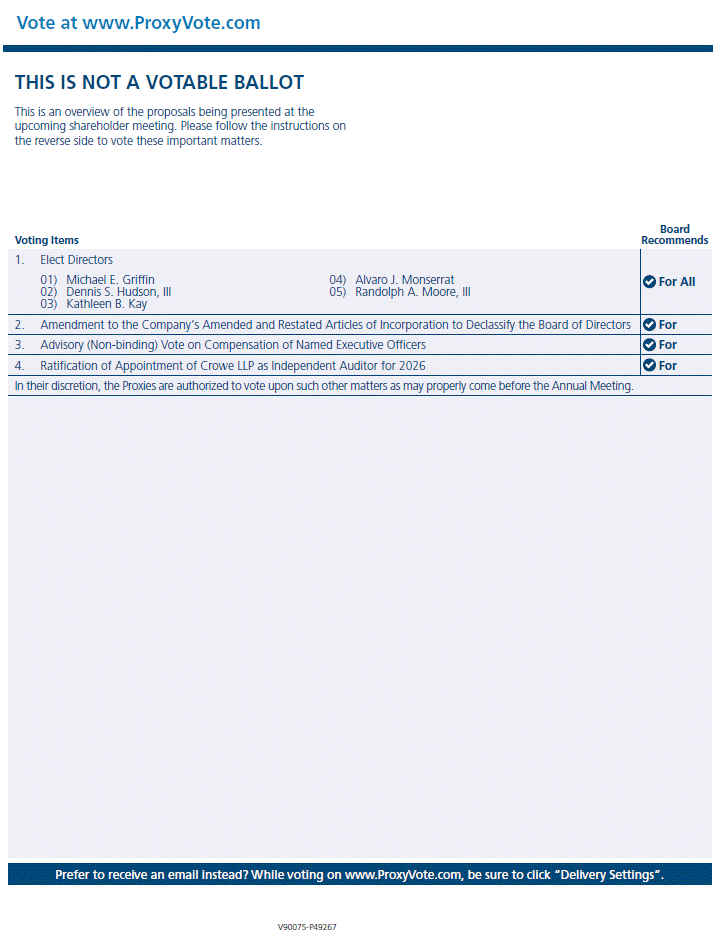 Not a Votable Ballot.gif