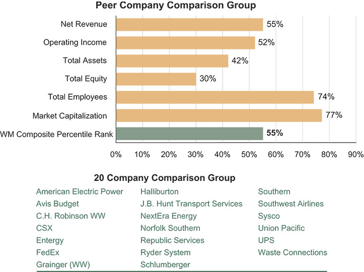 [MISSING IMAGE: bc_peercompany-pn.jpg]