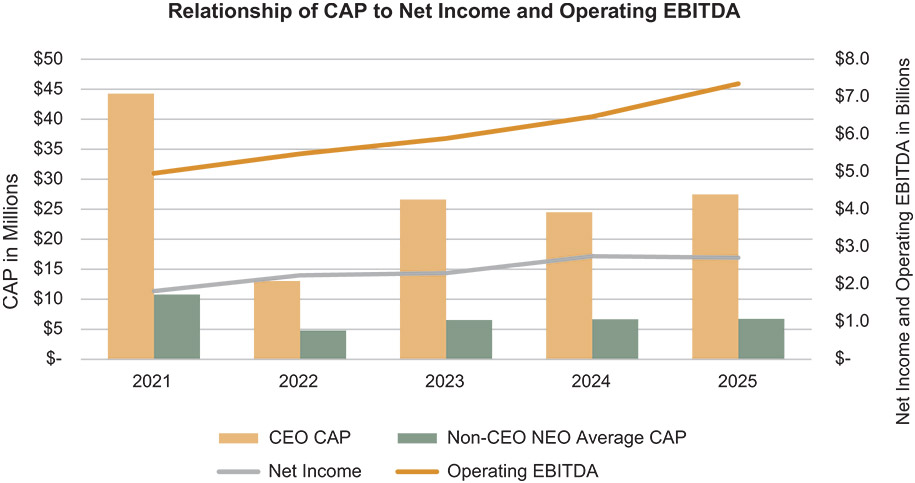 [MISSING IMAGE: bc_relationshipnet-pn.jpg]
