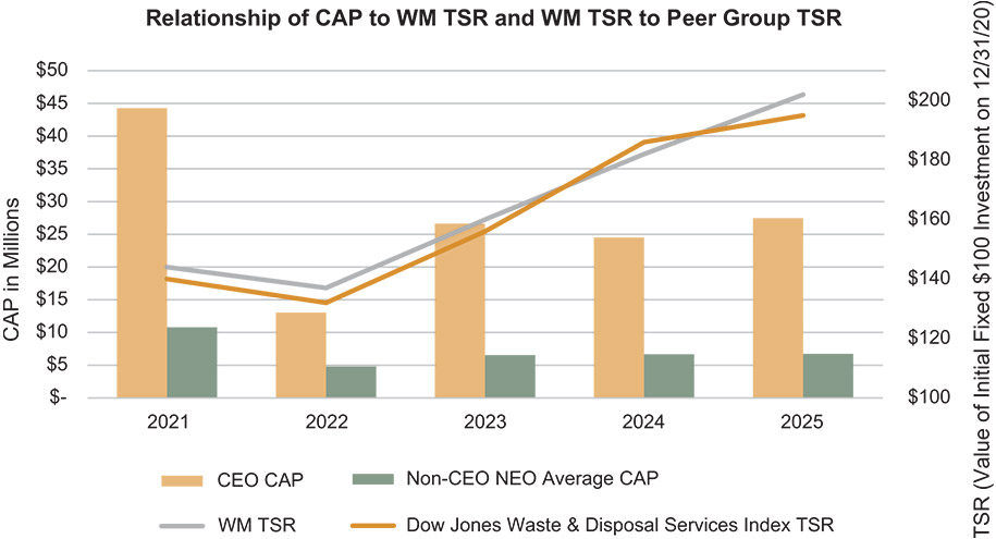 [MISSING IMAGE: bc_relationshippeer-pn.jpg]