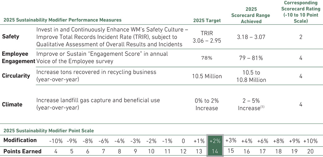 [MISSING IMAGE: tb_sustain-pn.jpg]