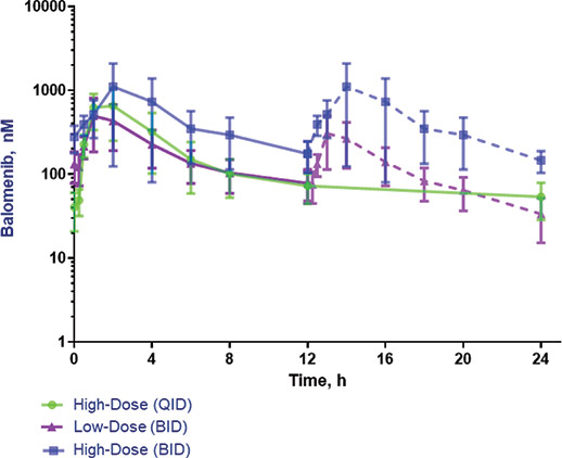 [MISSING IMAGE: fc_figure07-4clr.jpg]