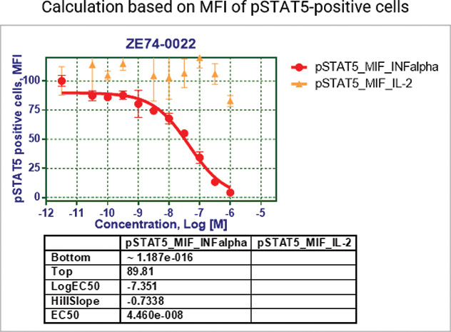 [MISSING IMAGE: fc_figure10-4clr.jpg]
