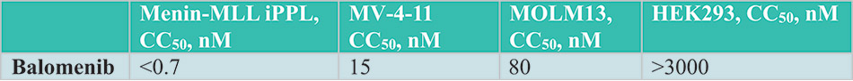 [MISSING IMAGE: tb_balomenib-4c.jpg]