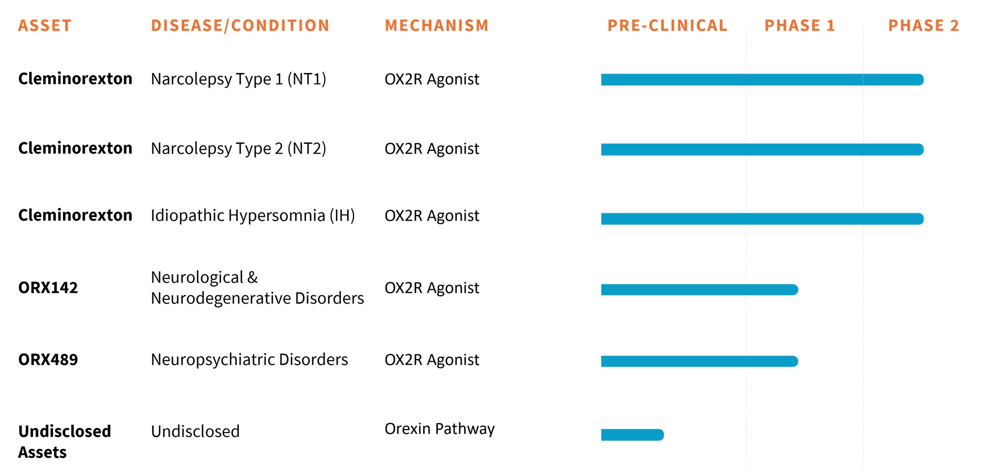 Figure 2 Pipeline (No Data version).jpg
