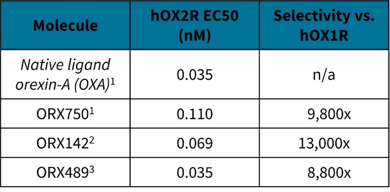 Figure 3 (No Data Version).jpg