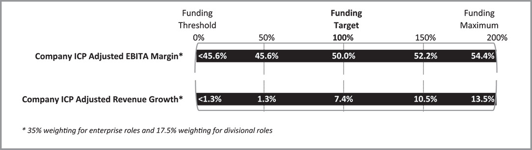 [MISSING IMAGE: bc_corporate-bw.jpg]