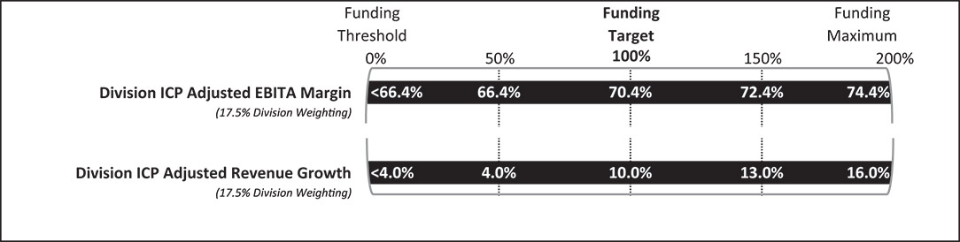 [MISSING IMAGE: bc_draper-bw.jpg]