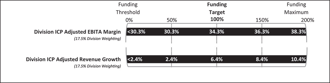 [MISSING IMAGE: bc_saha-bw.jpg]