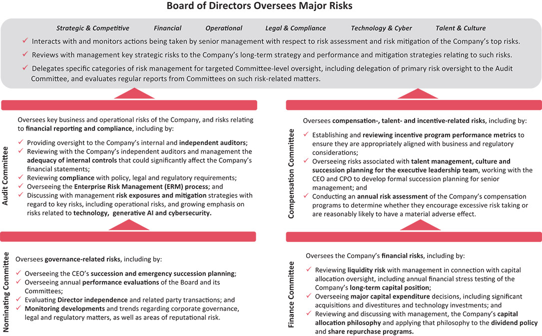 [MISSING IMAGE: fc_committ-pn.jpg]