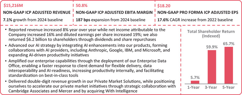 [MISSING IMAGE: fc_finanper-pn.jpg]