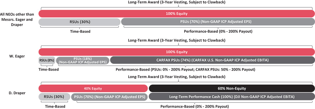 [MISSING IMAGE: fc_longtermstructures-pn.jpg]