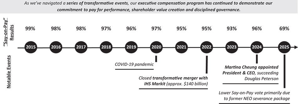 [MISSING IMAGE: fc_sayonpay-bw.jpg]