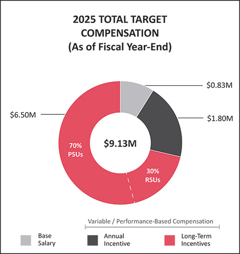 [MISSING IMAGE: pc_aboaf-pn.jpg]