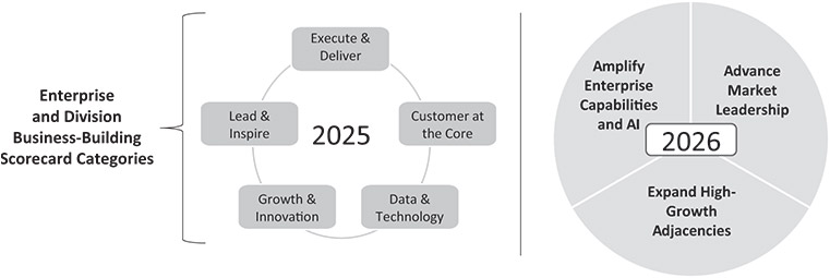 [MISSING IMAGE: pc_enteranddivscr-bw.jpg]