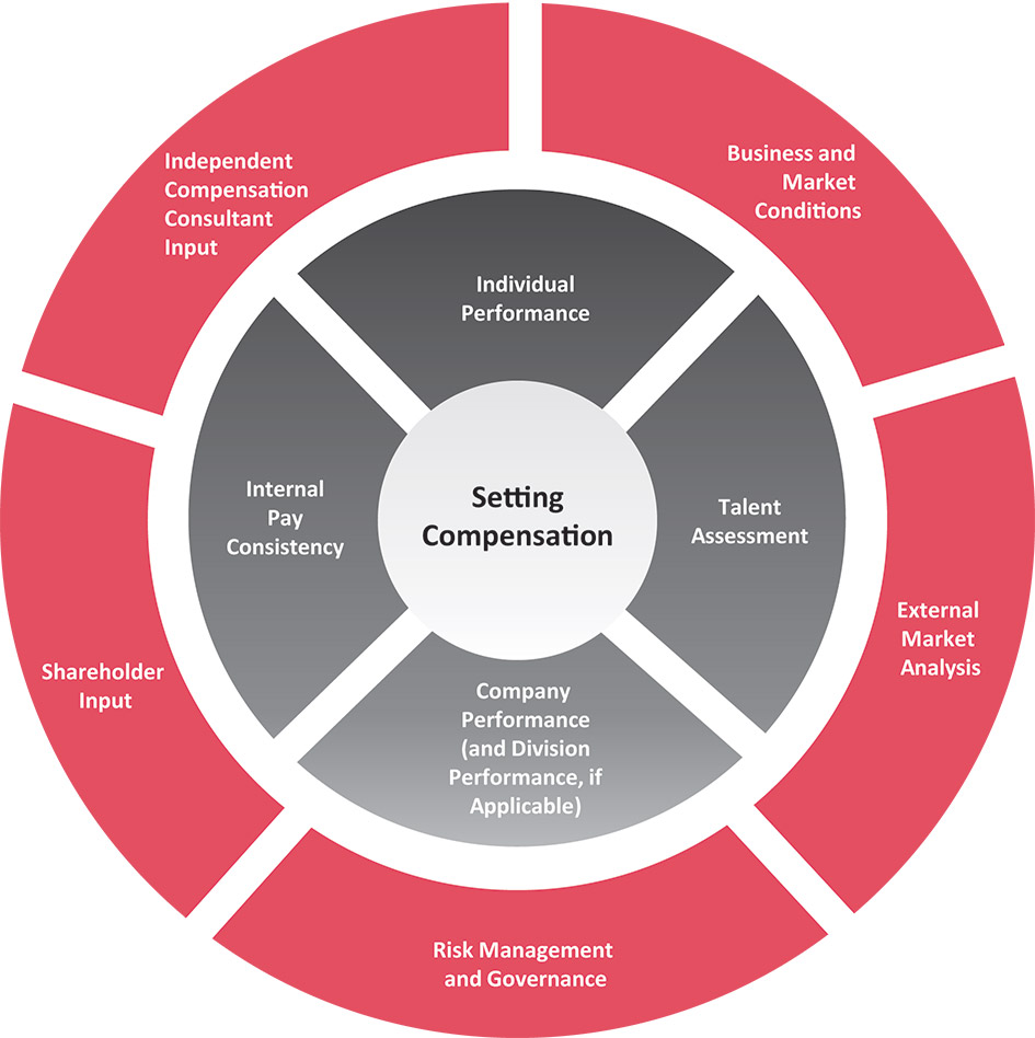 [MISSING IMAGE: pc_settingcom-pn.jpg]