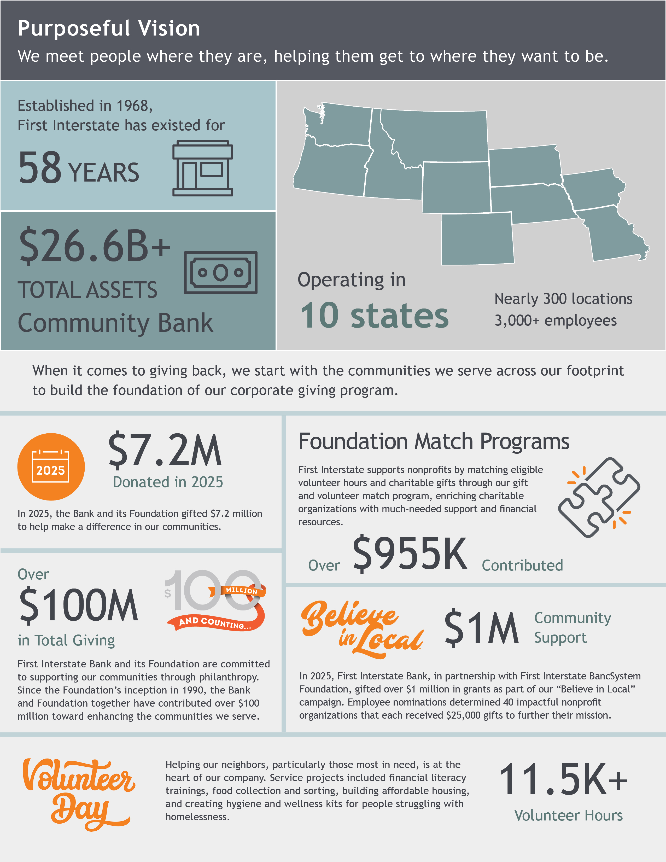 Scorecard graphic.jpg