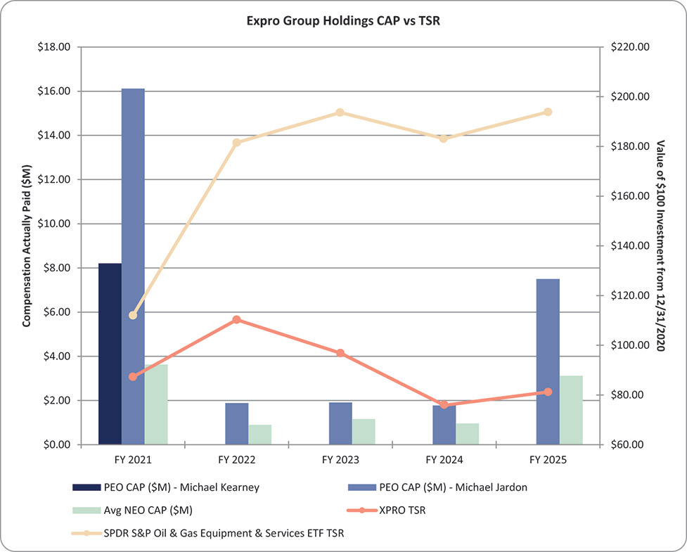 [MISSING IMAGE: bc_tsr-4c.jpg]