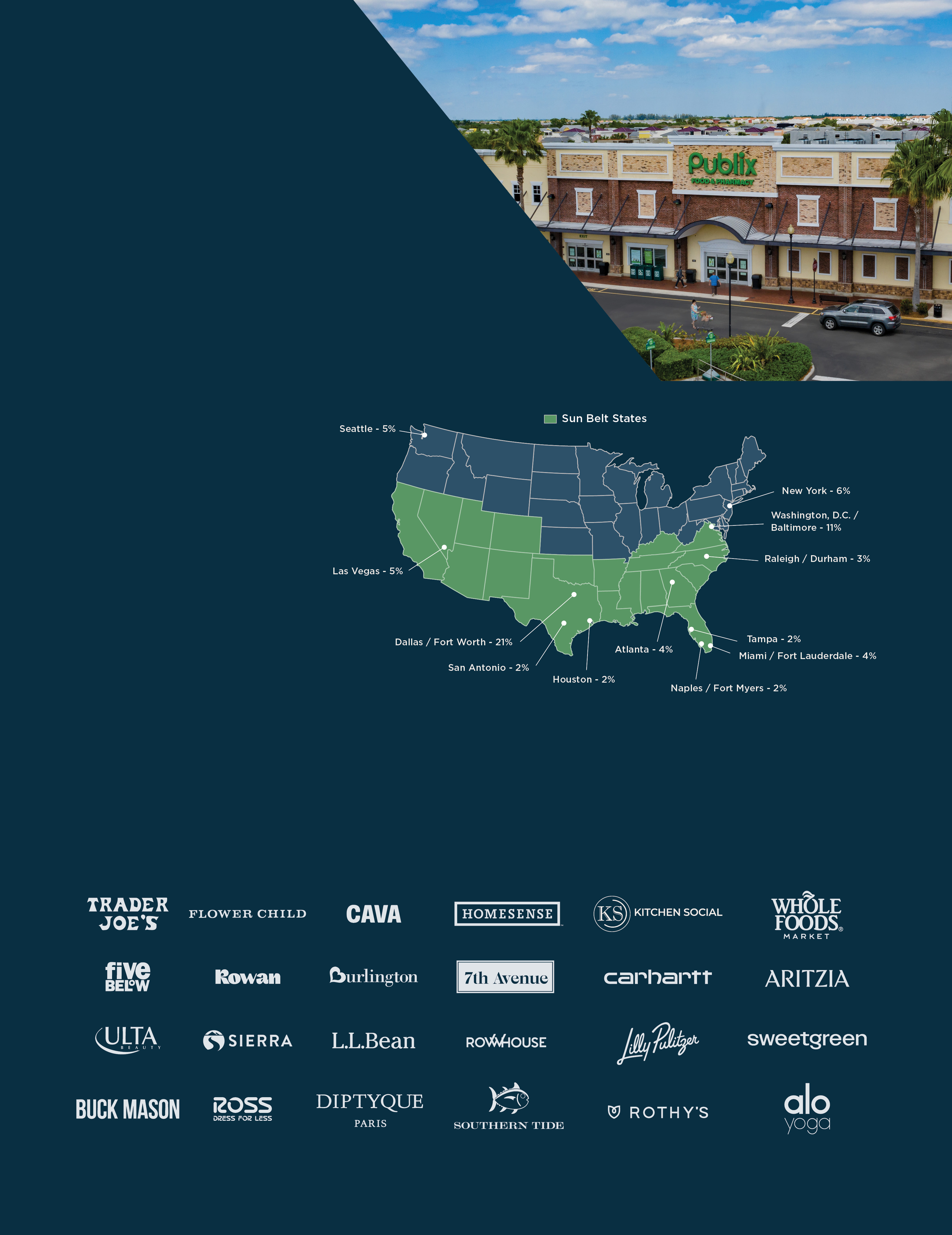 Page 6 chart publix and logos.jpg