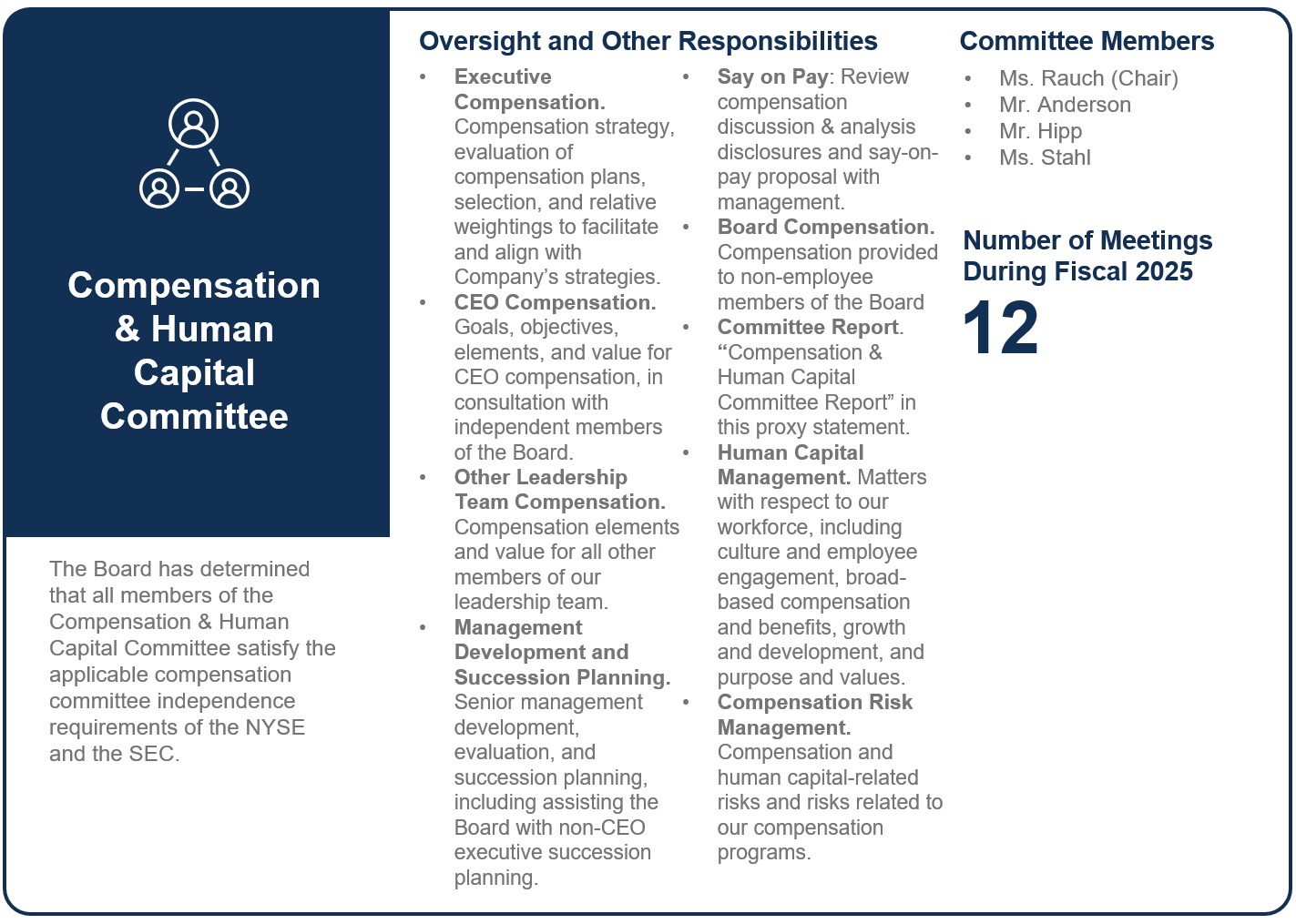 Comp Cmte Overview.jpg