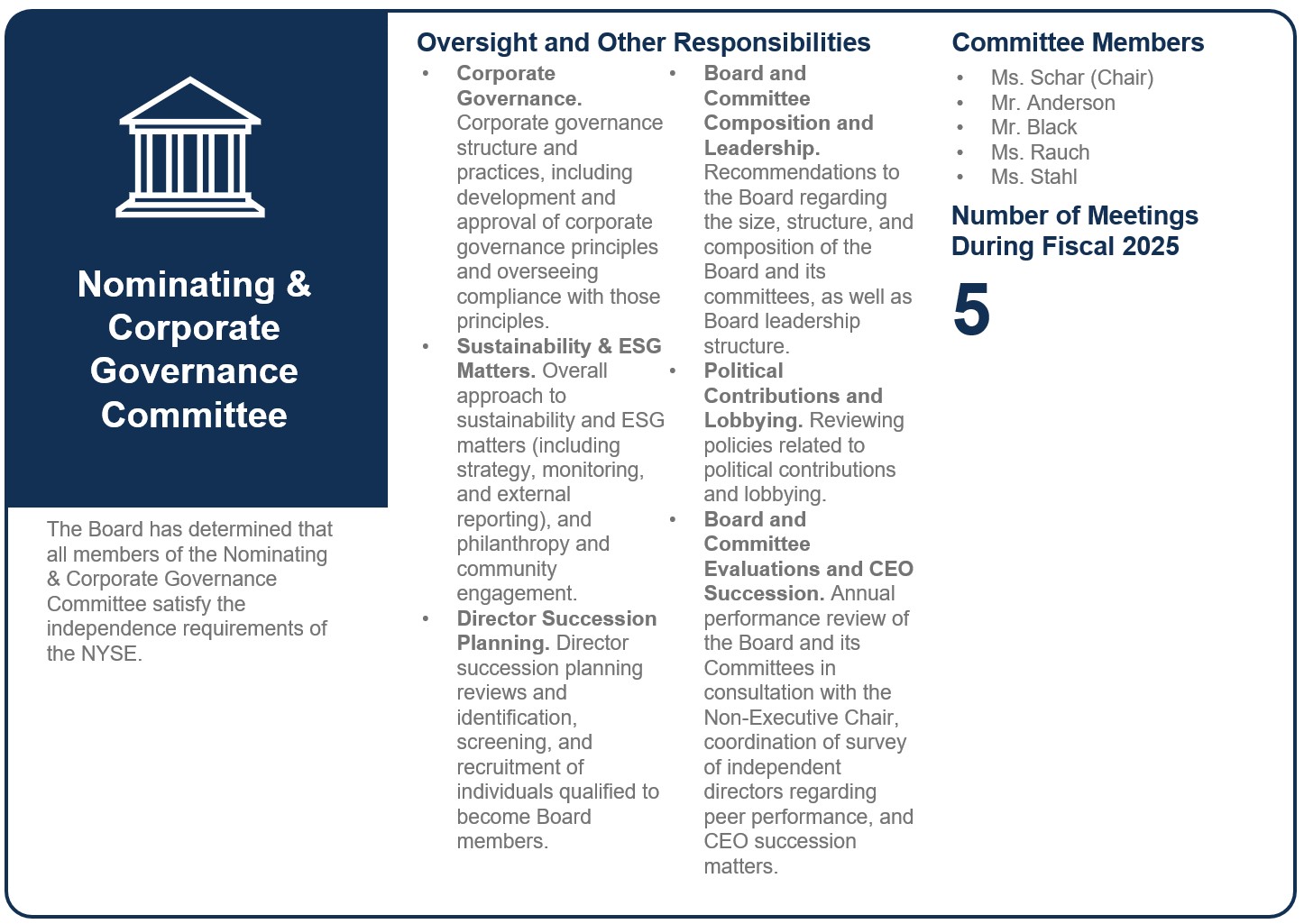 NomGov Cmte Overview.jpg