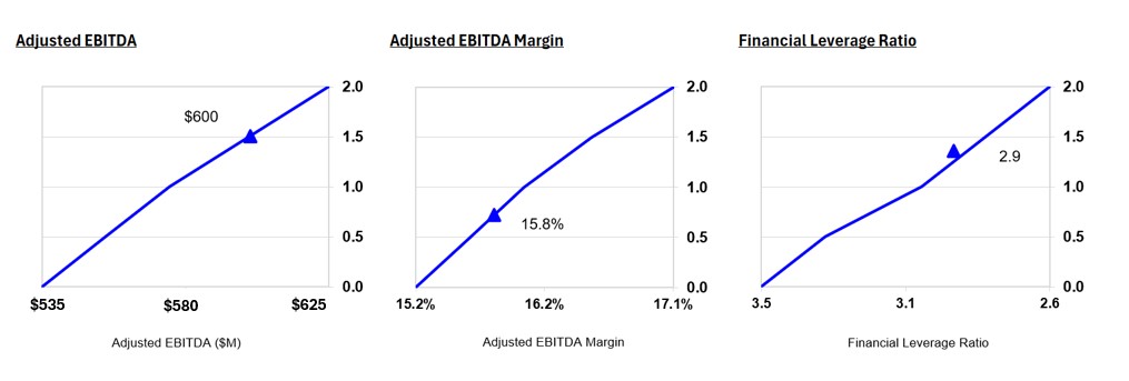 Screenshot 2026-03-31 144246 - BPI Charts.jpg