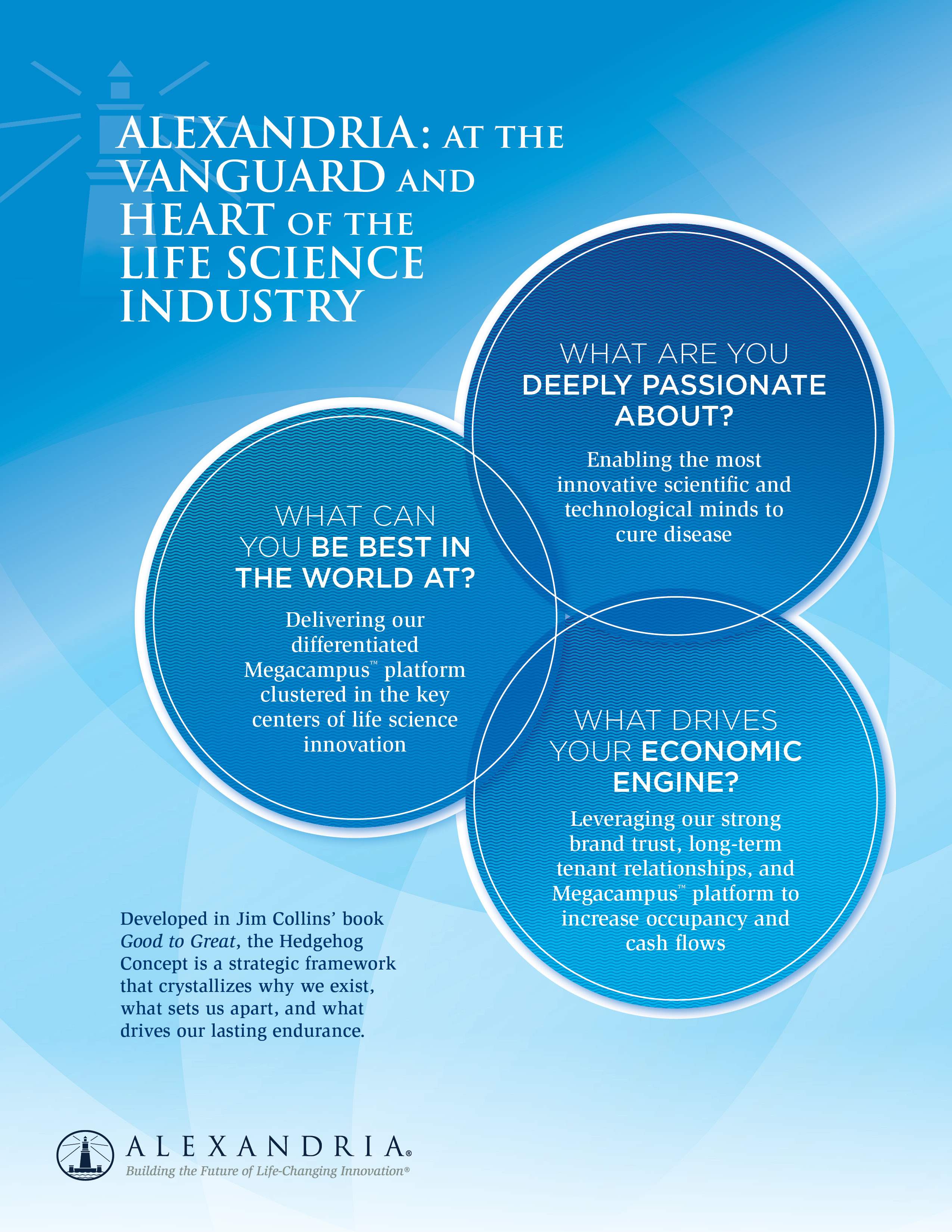 ARE_Proxy2026_InsideCover_0326 FINAL.jpg