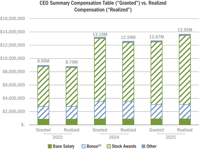 [MISSING IMAGE: bc_seccomp-pn.jpg]