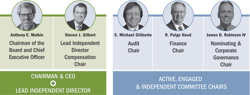 [MISSING IMAGE: fc_leadership-pn.jpg]