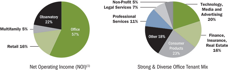 [MISSING IMAGE: pc_portfilio-pn.jpg]