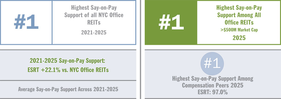 [MISSING IMAGE: tb_executivecomp-pn.jpg]