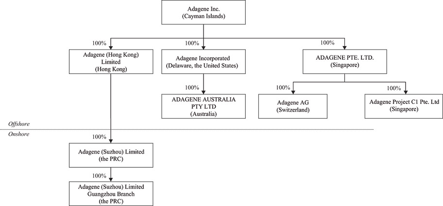 [MISSING IMAGE: fc_corporate-bw.jpg]