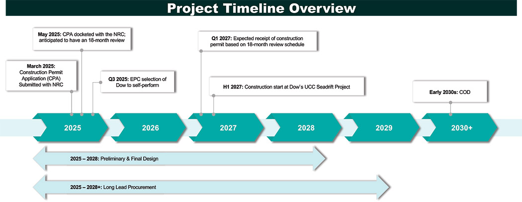 [MISSING IMAGE: fc_dowproject-4c.jpg]